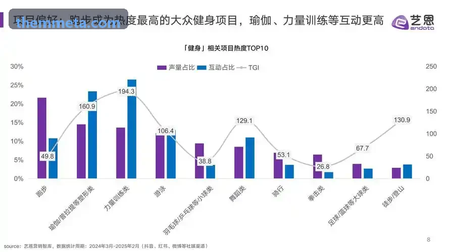 K8COM网俱乐部社群高效运营